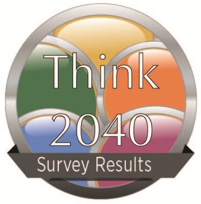 Think 2040 Survey Results