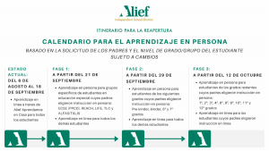 Alief ISD: Important Message – Mensaje Importante - International ...